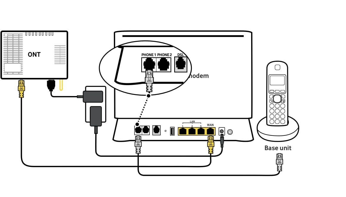 No integrated wiring