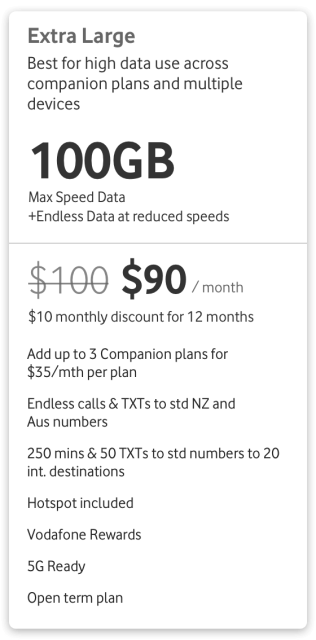 XL plan 100GB $90/month