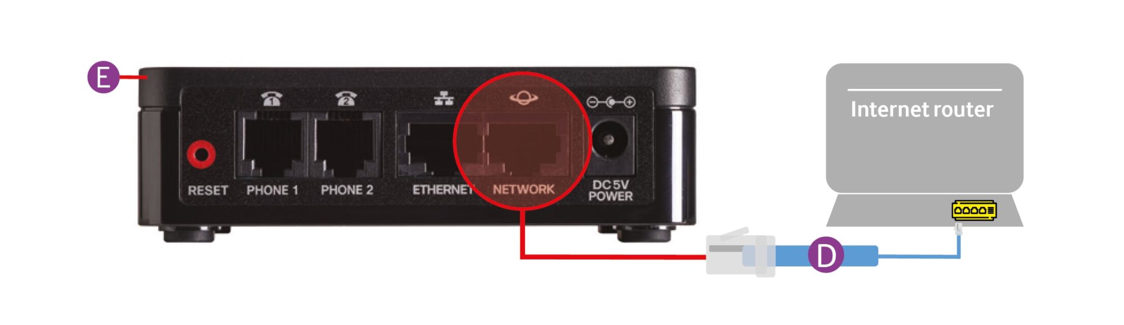 Connecting network cable to network jack