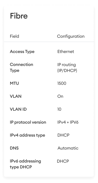 OCS00259_modem_settings_fibre.png