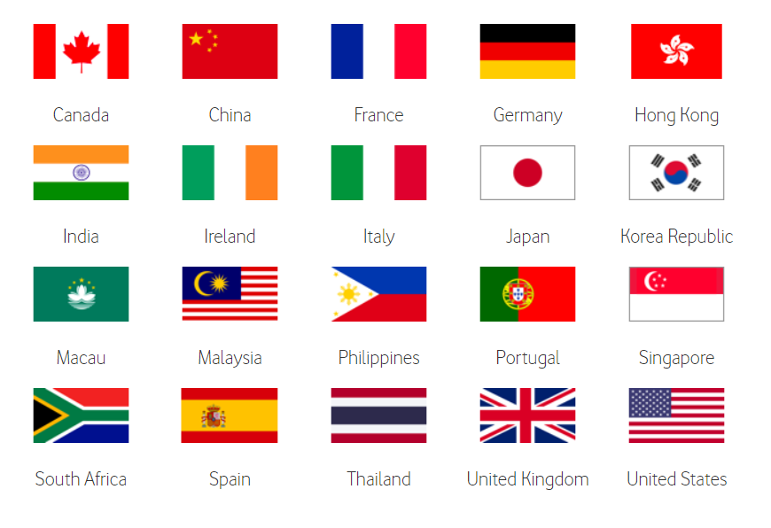 International flags of 20 destinations for Talk and TXT Add-On.