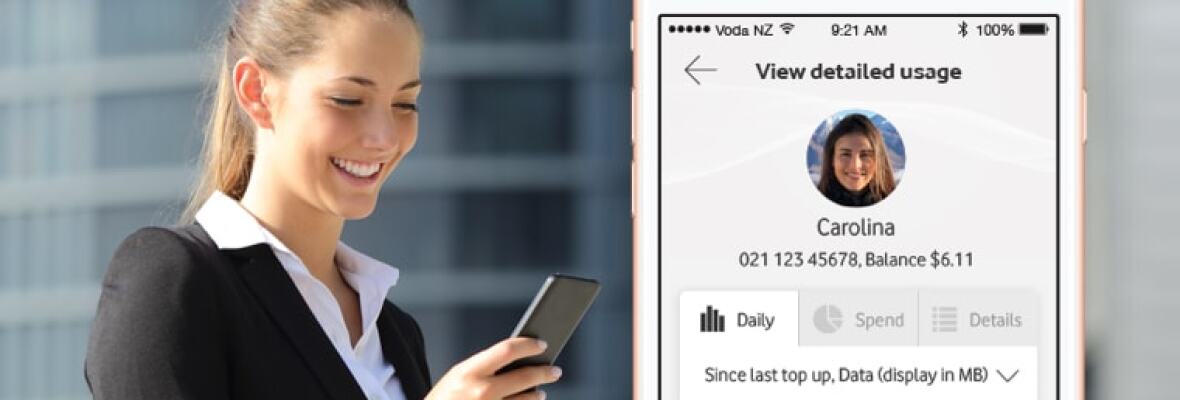 Business - View Usage