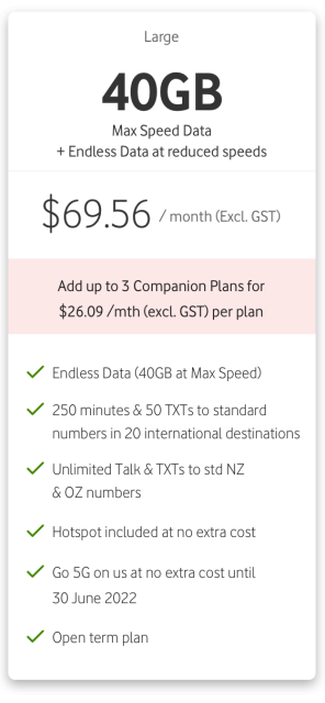 Large 40GB $69.56/month (Excl. GST)