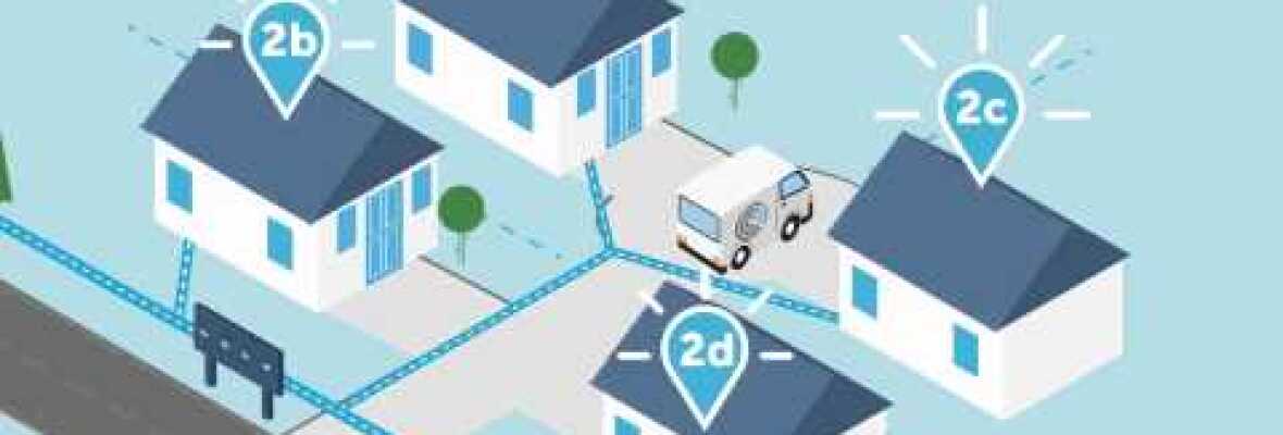 The consent process – if you live in a right of way (shared driveway)