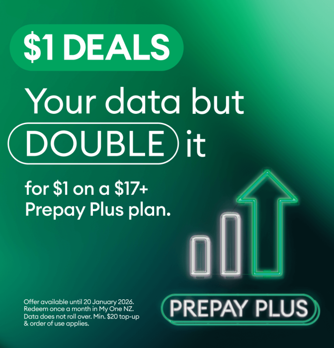 Your data but DOUBLE it - for $1 on a $17+ Prepay Plus plan.