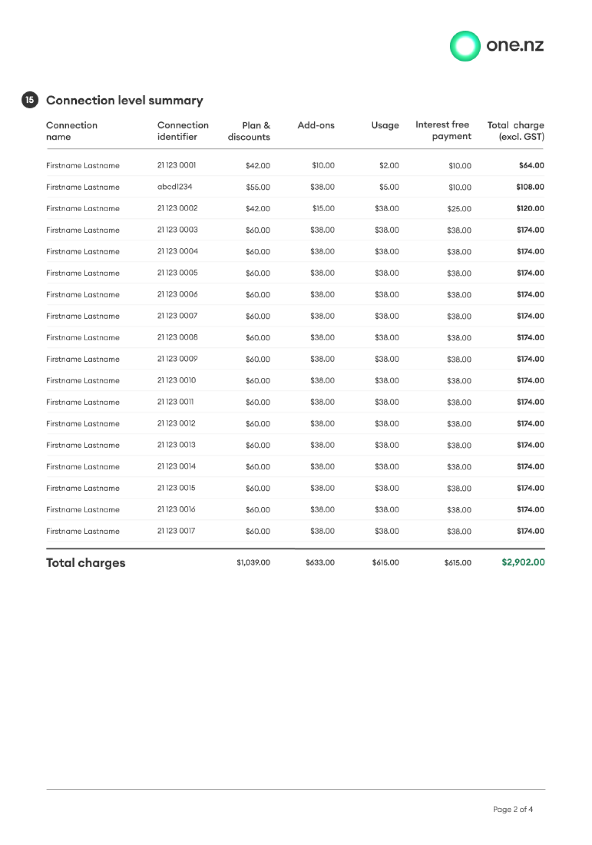 SME Connection Summary.png