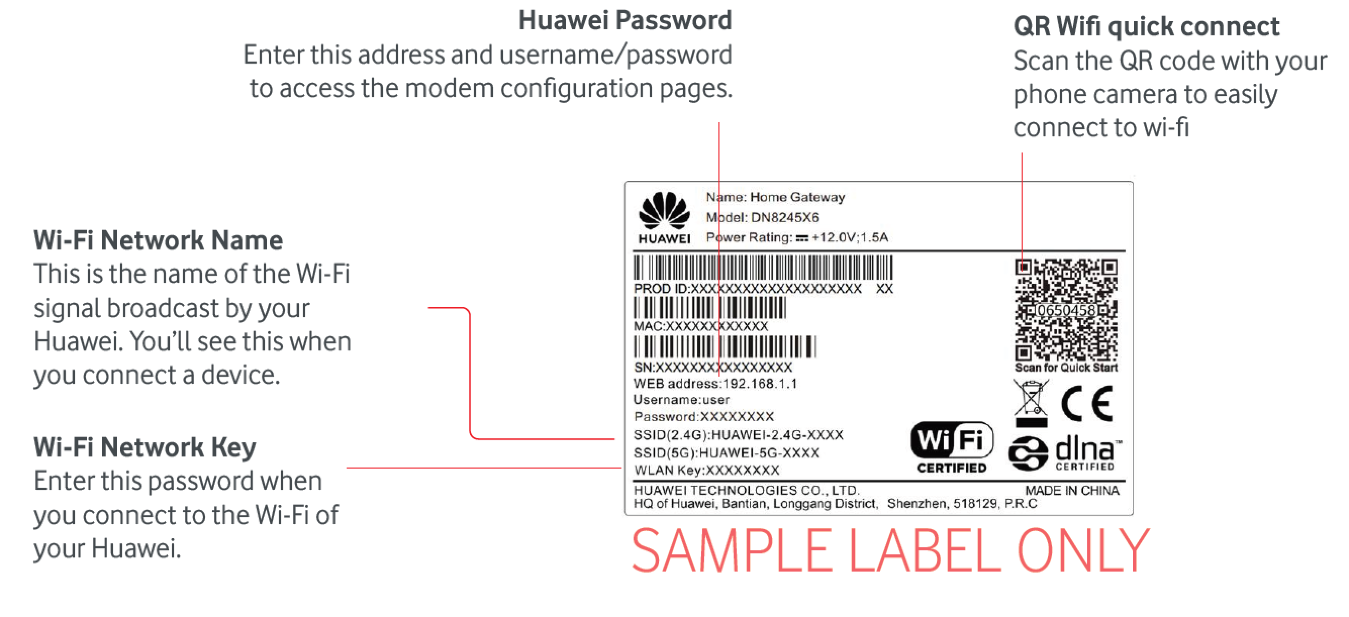 Support for your Vodafone modem / router. Vodafone NZ