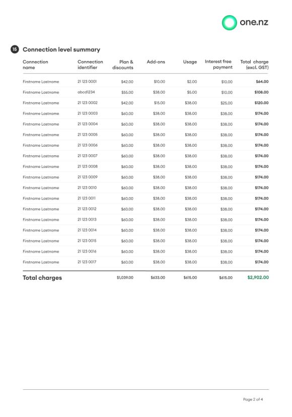 SME Connection Summary.png