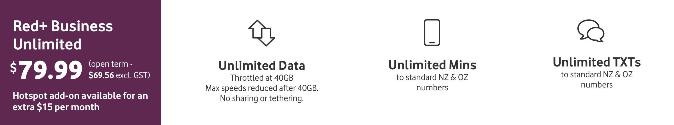 Upgrade your plan + phone