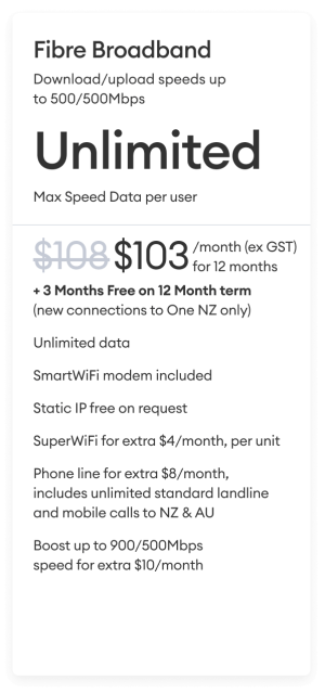 Fibre Broadband Download/upload speeds up to 500/500Mbps Unlimited Max Speed Data per user $103/month (ex GST) for 12 months + 3 Months Free on 24 Month term (new connections to One NZ only).