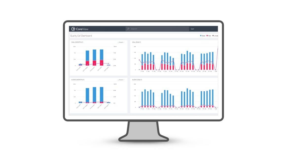 teams advanced dashboard