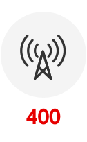 An additional 400 cell sites built by 2022 image