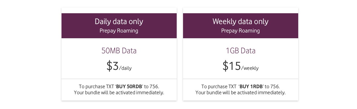 prepay Roaming Data plans