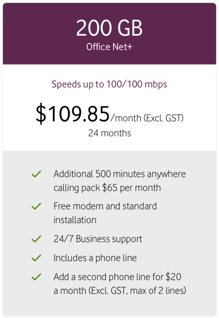 Capped Bundles Fibre