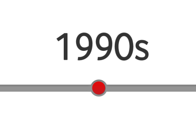 1990s - 2G arrives, Built to handle mobile calls and TXTs.