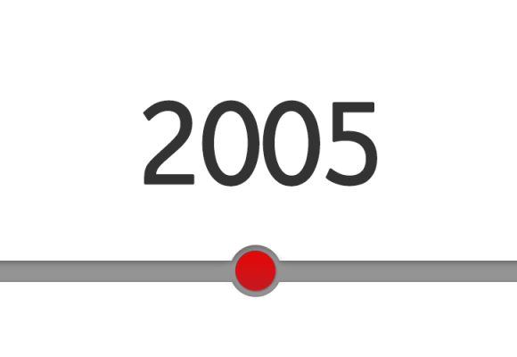 2005 - 3G arrives
