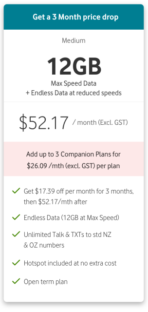 Medium 12GB $52.17/month (Excl. GST)