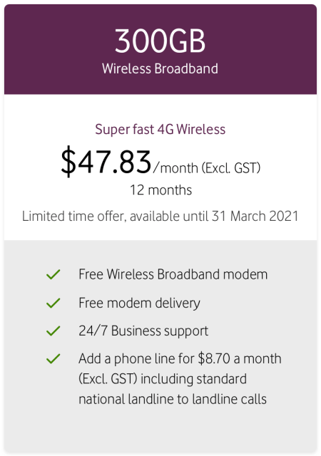 Wireless Broadband 300 GB