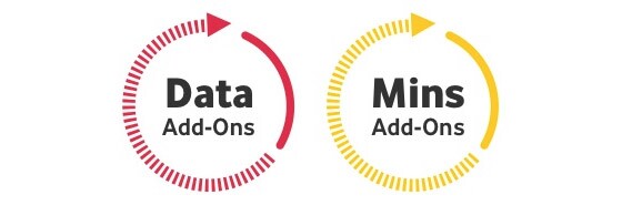 Data Add-Ons Mins Add-ons