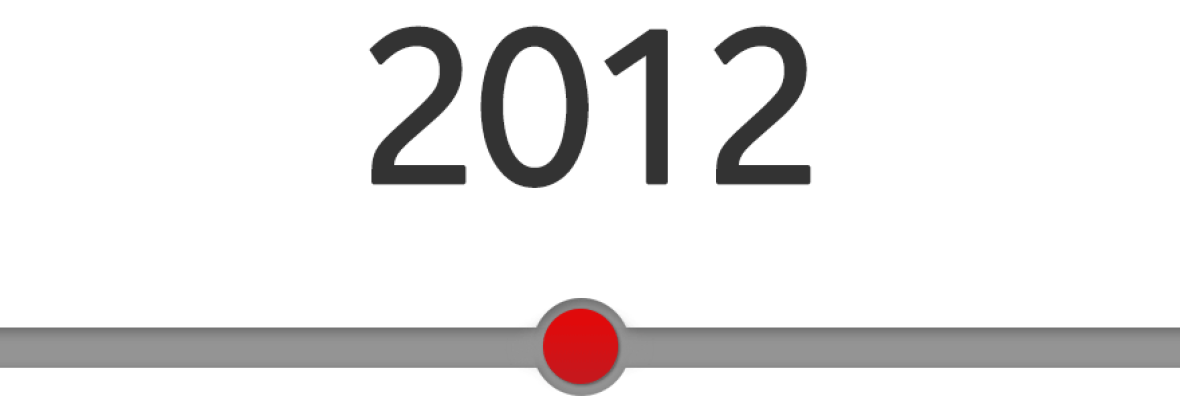 2012 - DC arrives