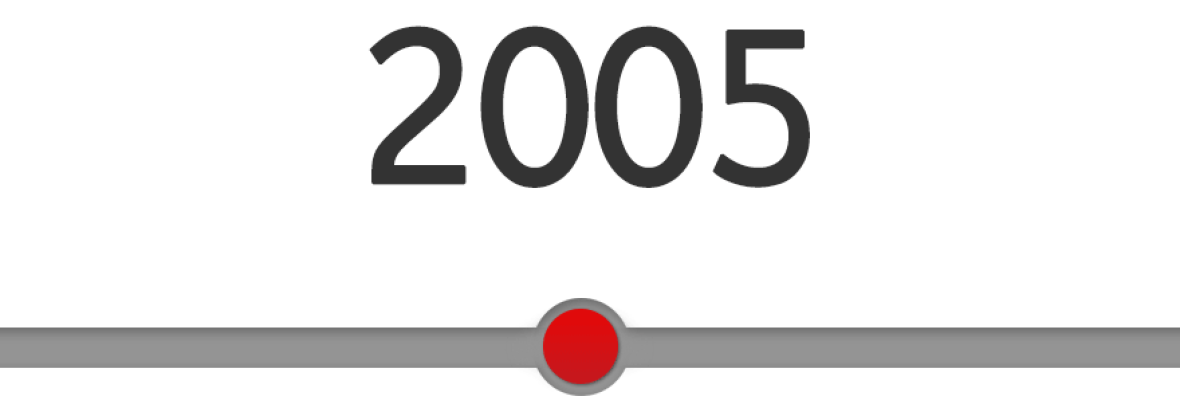 2005 - 3G arrives