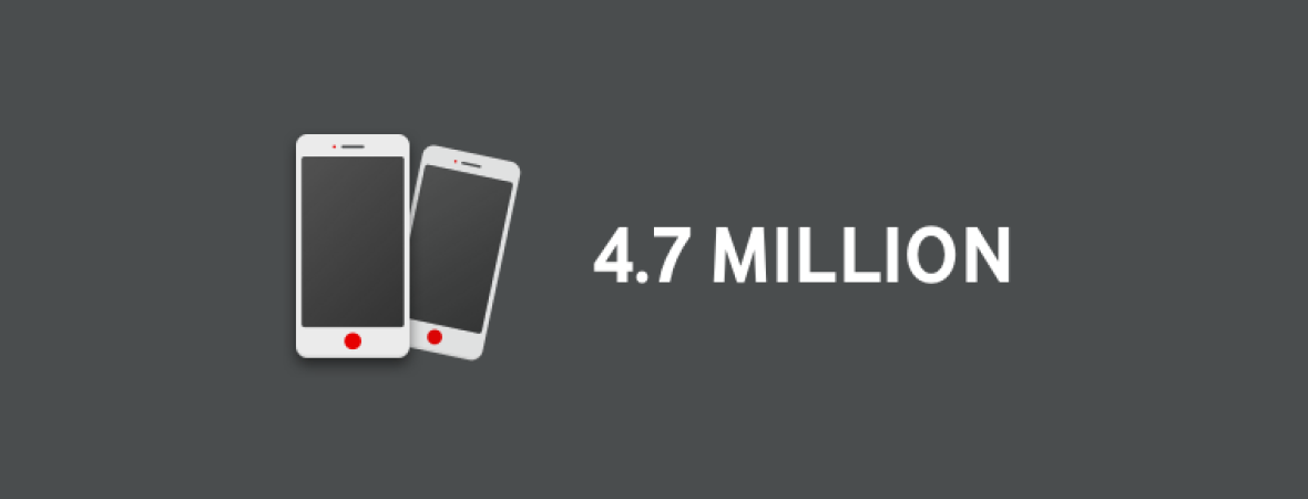 More mobiles than people