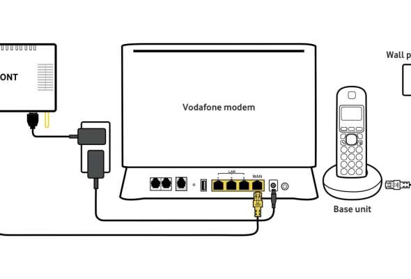 Diagram telling how to connect the voice calling device to the modem