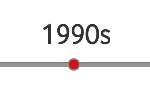 1990s - 2G arrives, Built to handle mobile calls and TXTs.