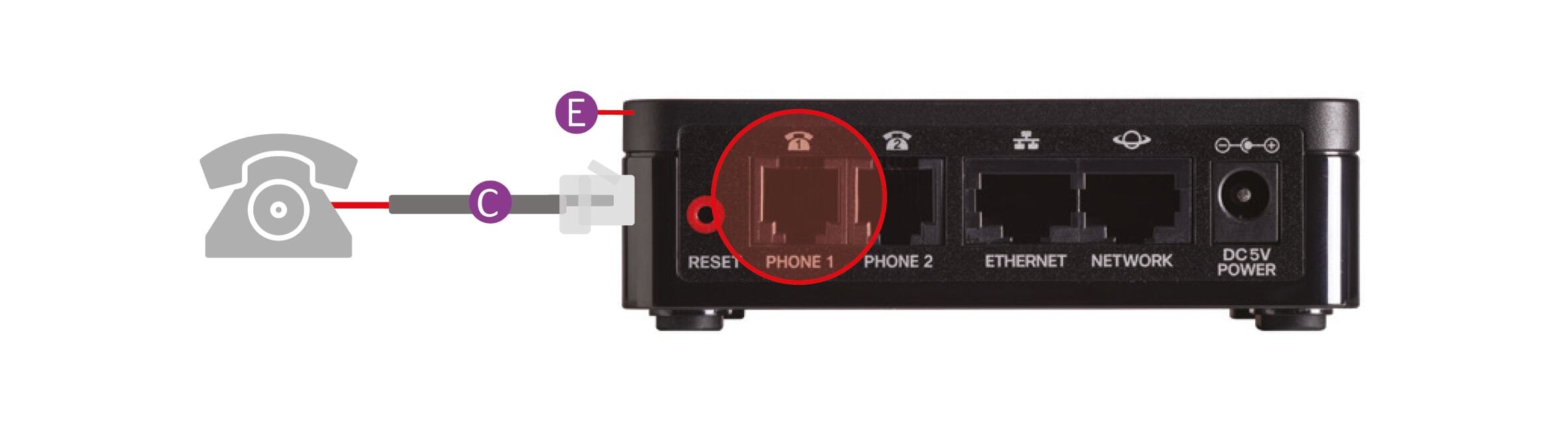 Connecting phone cable to phone jack