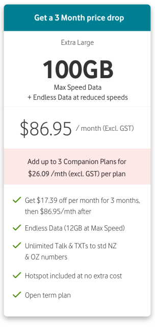 Extra Large 100GB $86.95/month (Excl. GST)