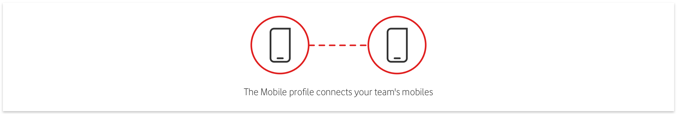 The Mobile profile connects your team's mobiles