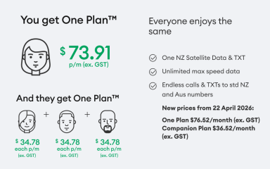 _Dispatch/OCS02901-PriceRise-24th Feb-Group Plans-Business One Plan.png