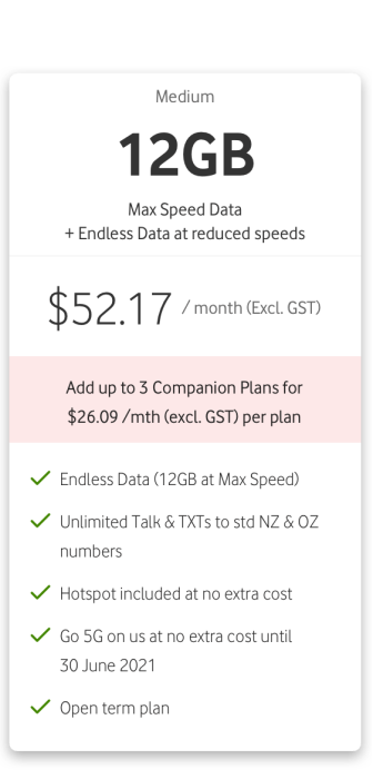 Medium 12GB $52.17/month (Excl. GST)