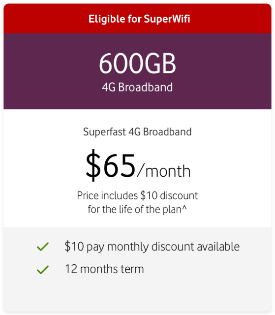 600GB