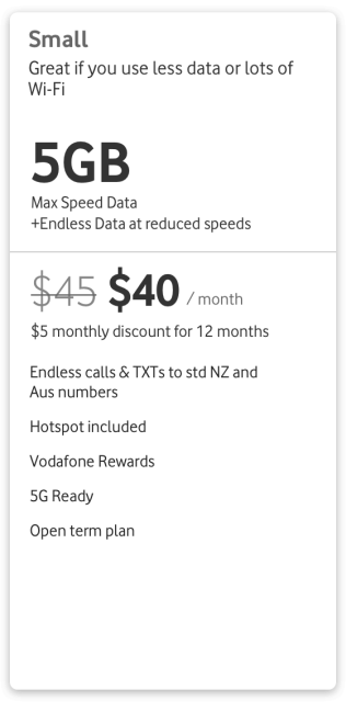 Small plan 5GB $40/month