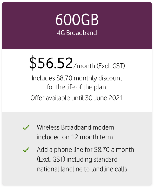 600GB 4G Broadband