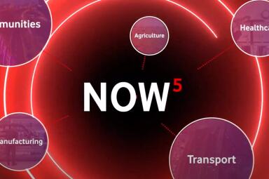 Now 5 Agriculture, Healthcare, Transport, Manufacturing, Communities