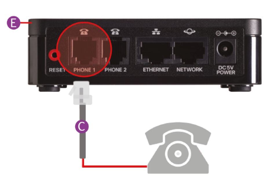 Phone cable connecting to phone jack