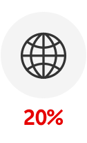 20% more IoT coverage.